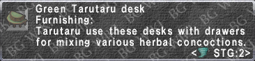 G. Tarutaru Desk description.png